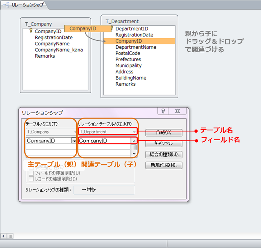 しがないolのはじめての Microsoft Access リレーションシップ編 Developersio