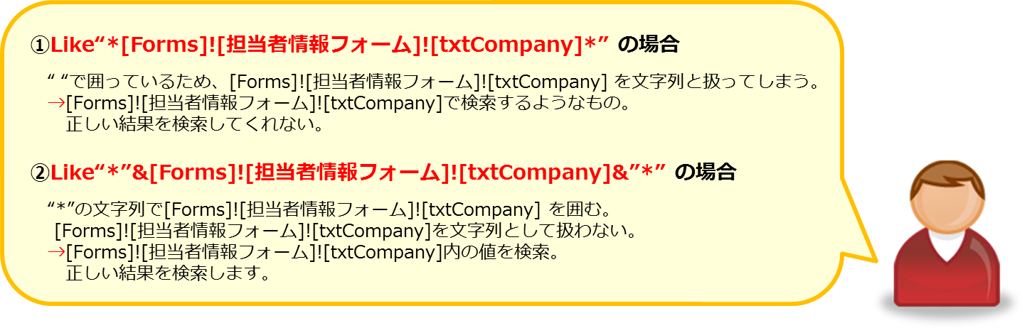 しがないolのはじめての Microsoft Access コンボボックスの絞り込み編 Developersio
