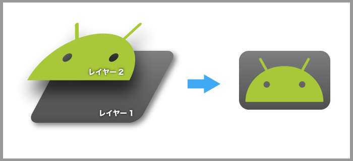 Android アプリの UI デザイン] Layer List の作りかたのまとめと Tips 