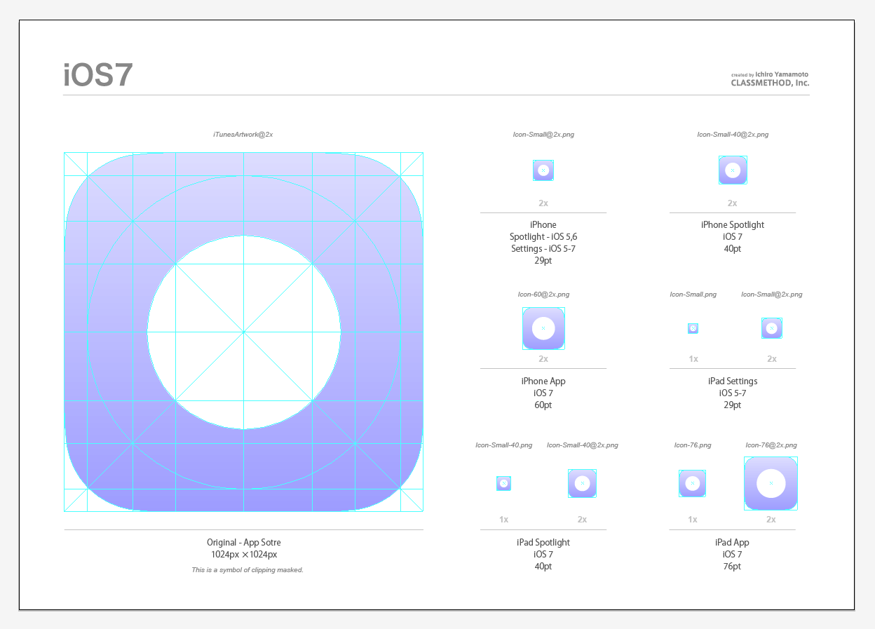 Ios 7 イラレ使いのためのiosアプリアイコン作成テンプレート Ai Developers Io