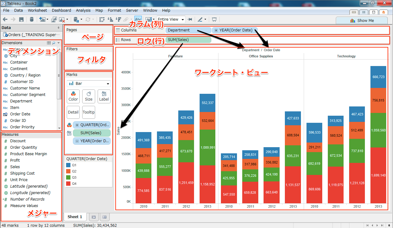 Tableau Desktop 画面表示項目 要素解説 Developersio