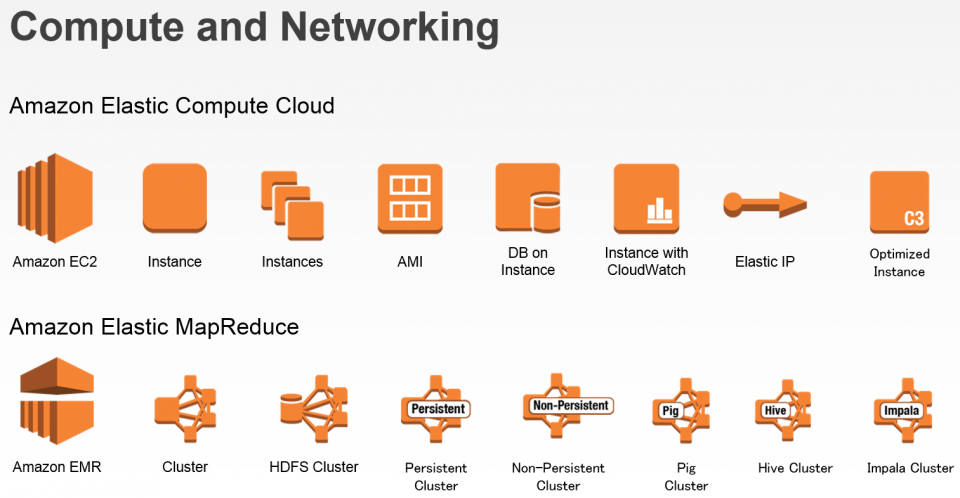 aws bastion host vs nat instance