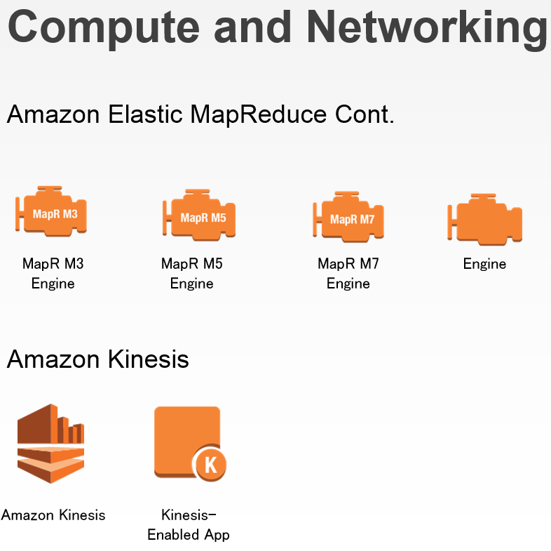 Aws simple icons 2 2 aws simple icons 2 2 light edition