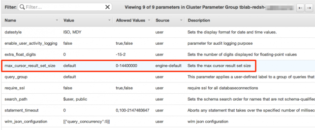 Amazon Redshiftで扱う”カーソル”の設定について | DevelopersIO