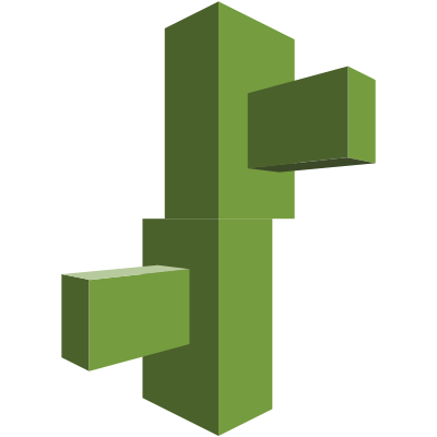 Awsでジョブworkerを構成するベストプラクティス Beanstalk Worker Tierの巻 Developersio
