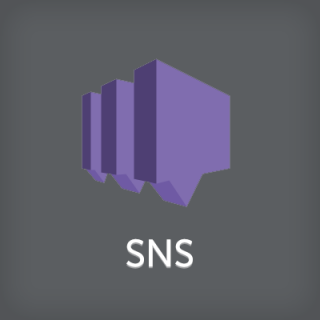 amazon sns slack