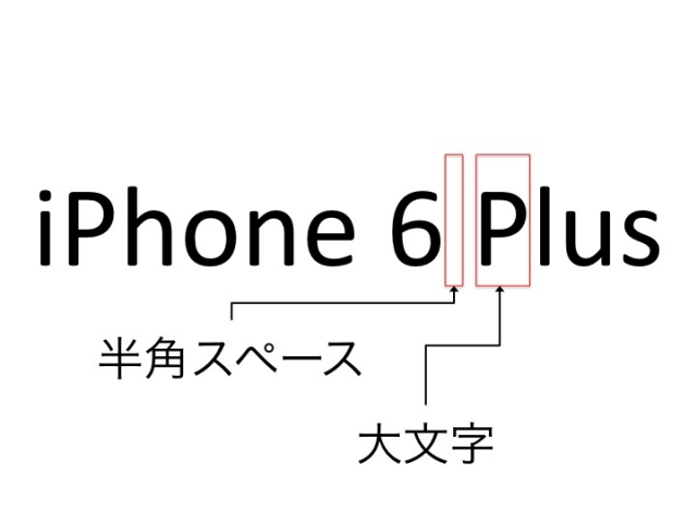 iPhone6plusnotation