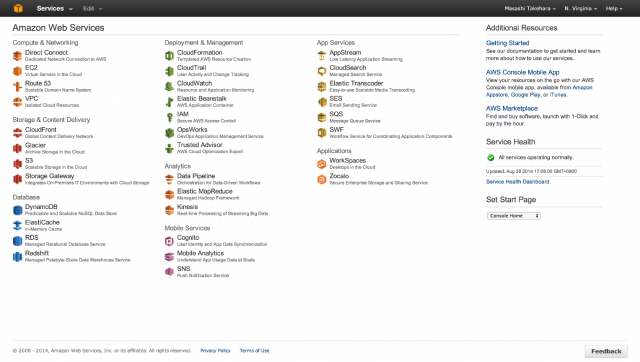 aws workspaces mac aws workspaces mac