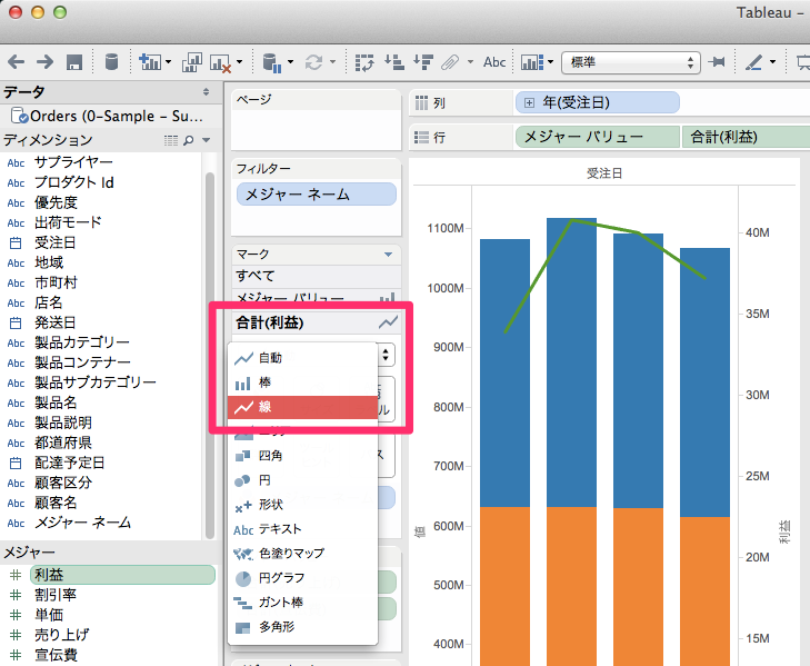 Tableau 集合縦棒グラフ 折れ線グラフの代替案 Developers Io