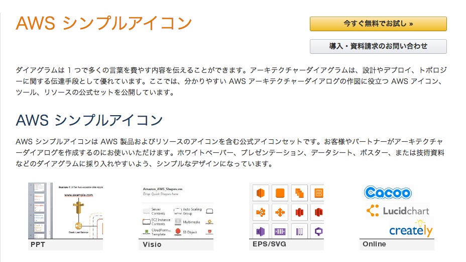 小ネタ Aws シンプルアイコン2 3がリリースしました Developers Io