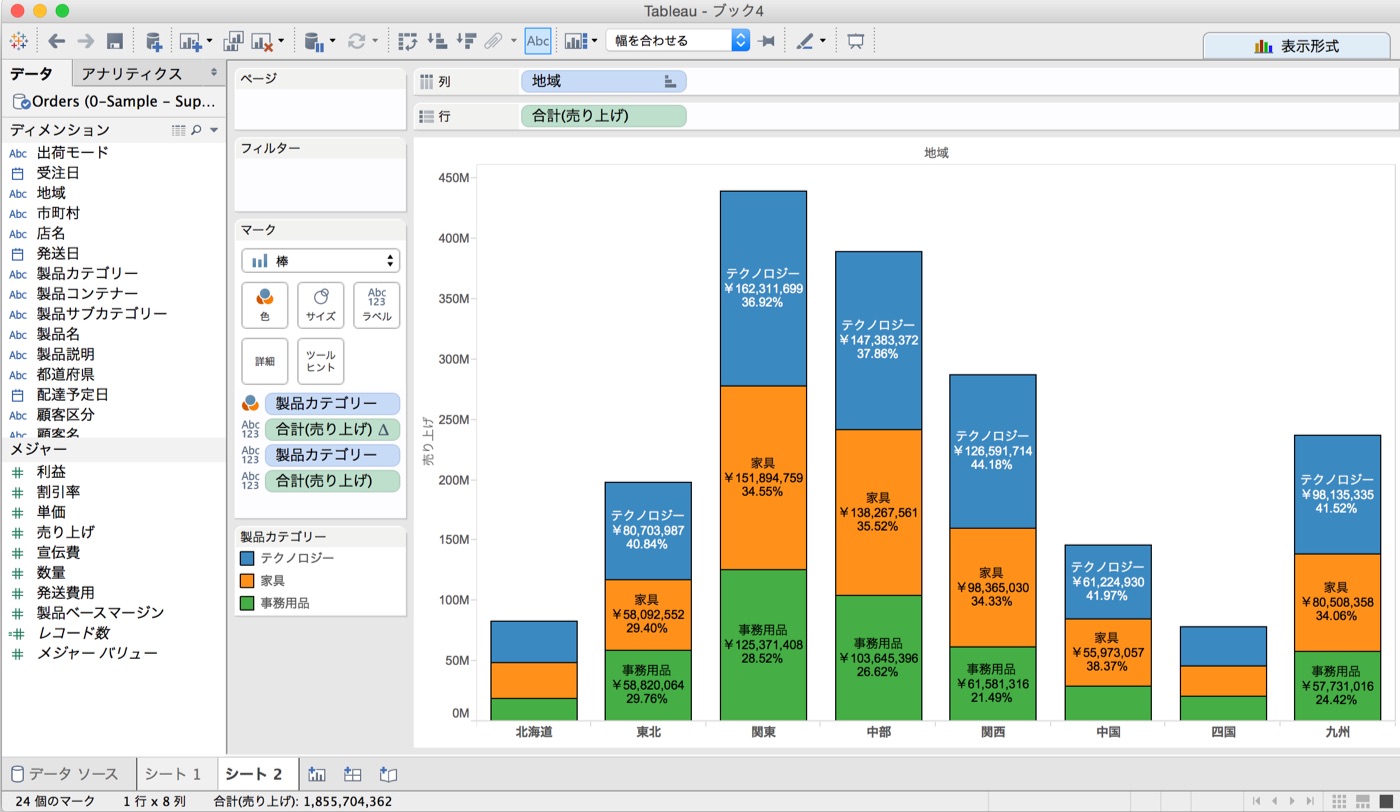 Tableau Tips 積み上げ棒グラフの合計値を併せて表示する Developers Io