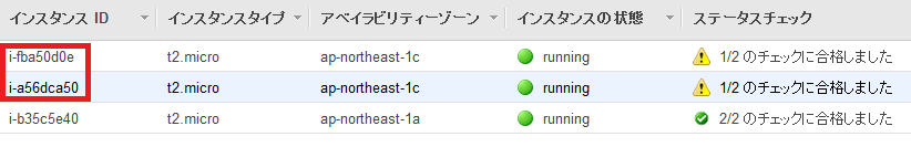 Ec2 Auto Recovery機能を設定しておいた ヤマムギ