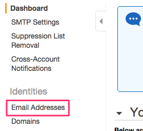 ses-identitiess-email-address