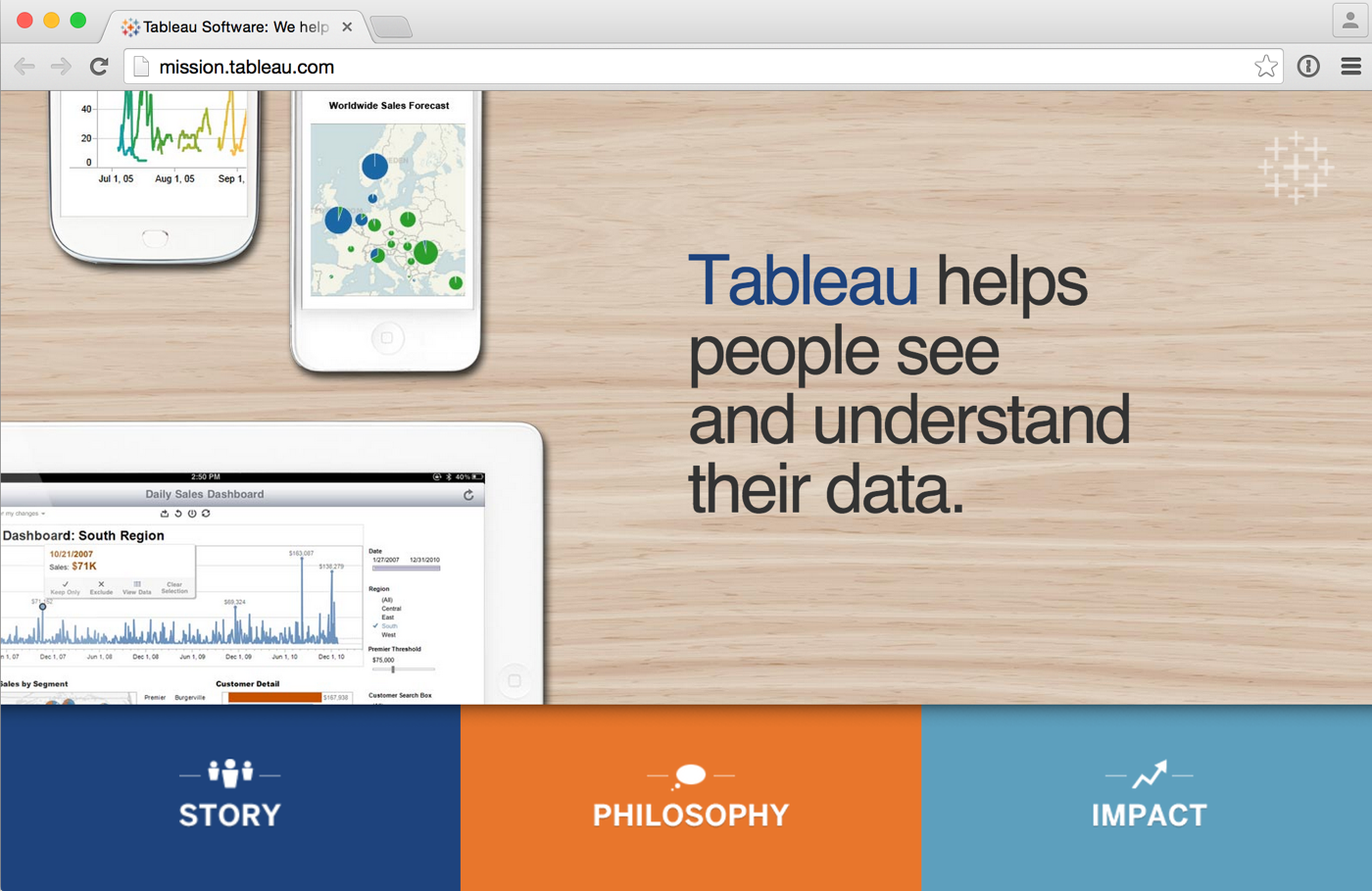 Tableau Desktopで出来る事のまとめ Developersio