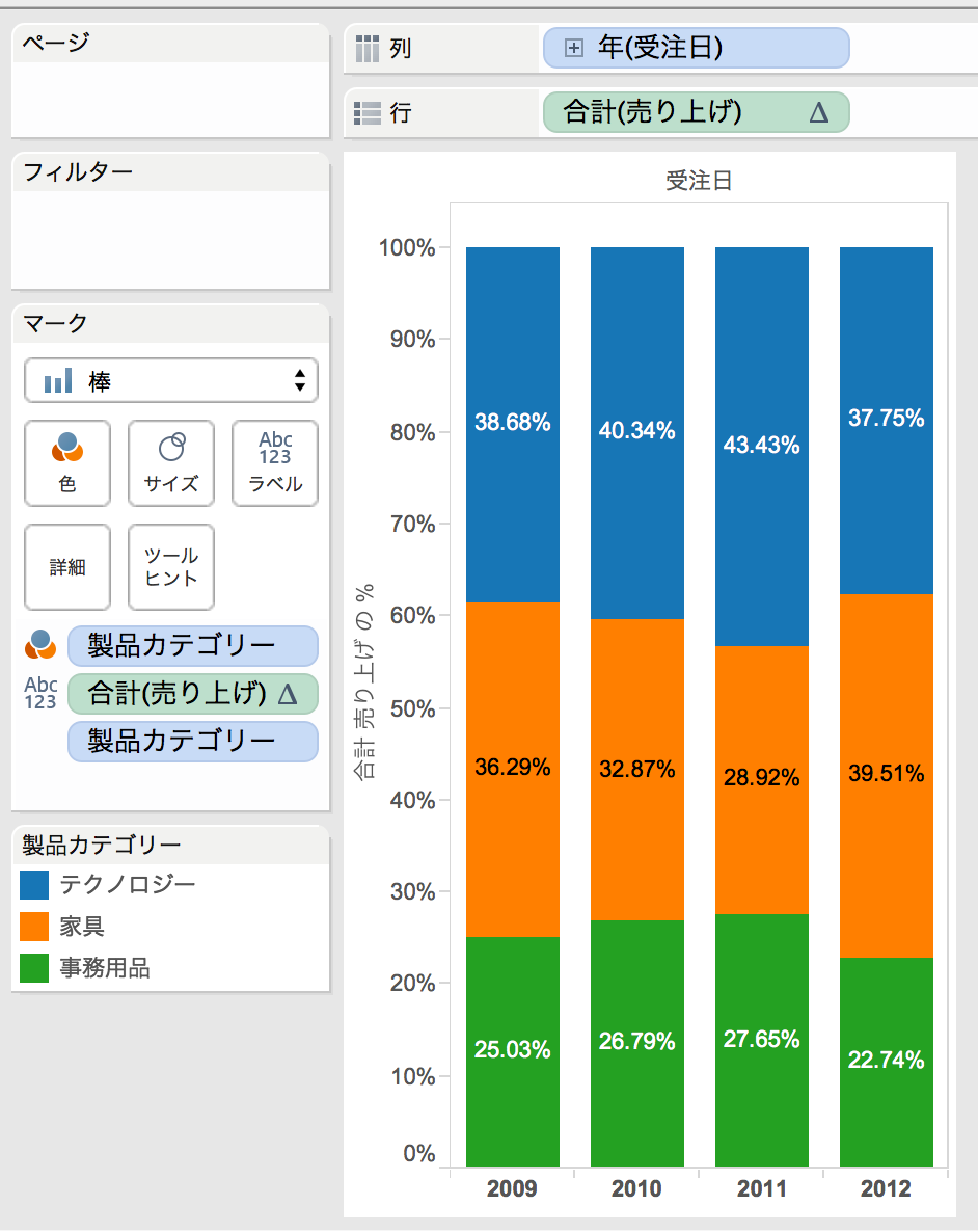 tableau desktop 9.0