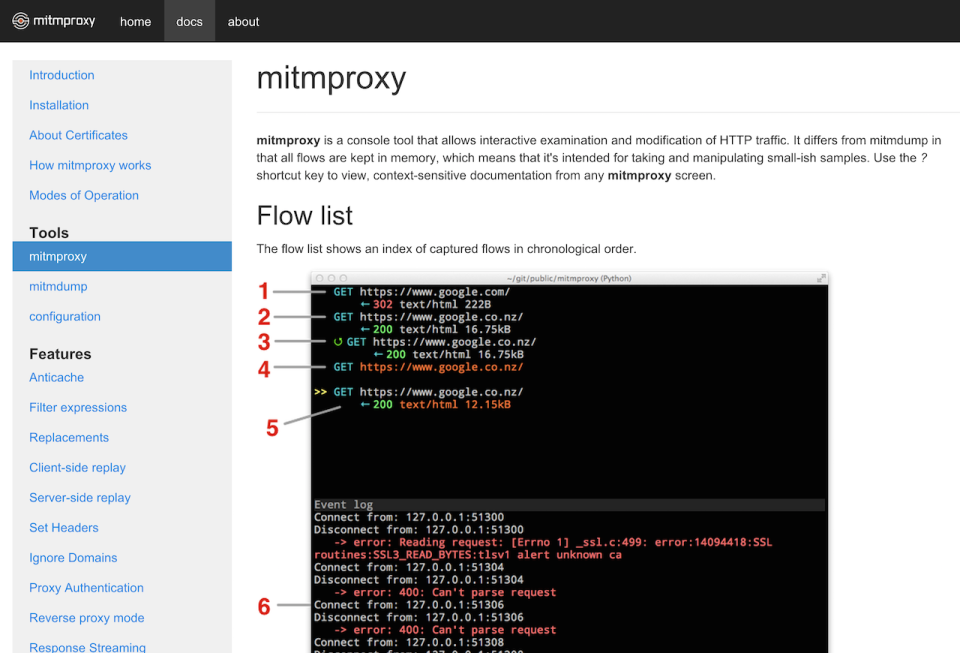 mitmproxy ssl