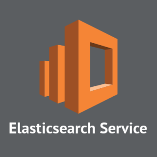 Amazon Elasticsearch Service で類義語 Synonym を扱う Developers Io