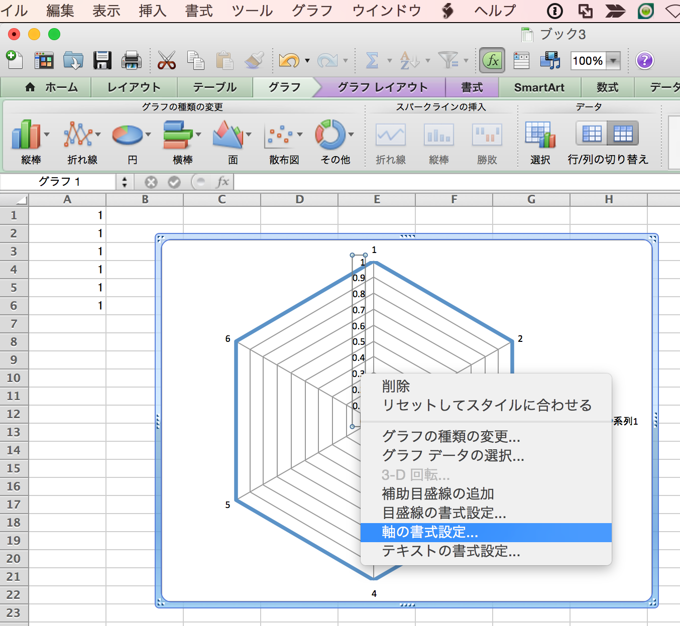 Tableau Tips レーダーチャート Radar Chart を使って ジョジョの奇妙な冒険 のスタンド能力を可視化する Developersio