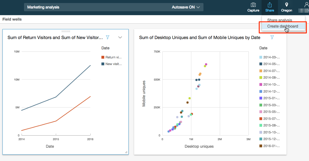 Amazon QuickSight チュートリアル実践：サンプルデータを使って複数の分析を含むダッシュボードを作成 ｜ Developers.IO