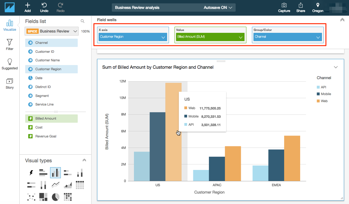 表示形式詳細解説：Vertical bar chart(垂直棒グラフ) quicksight 03 Amazon QuickSight