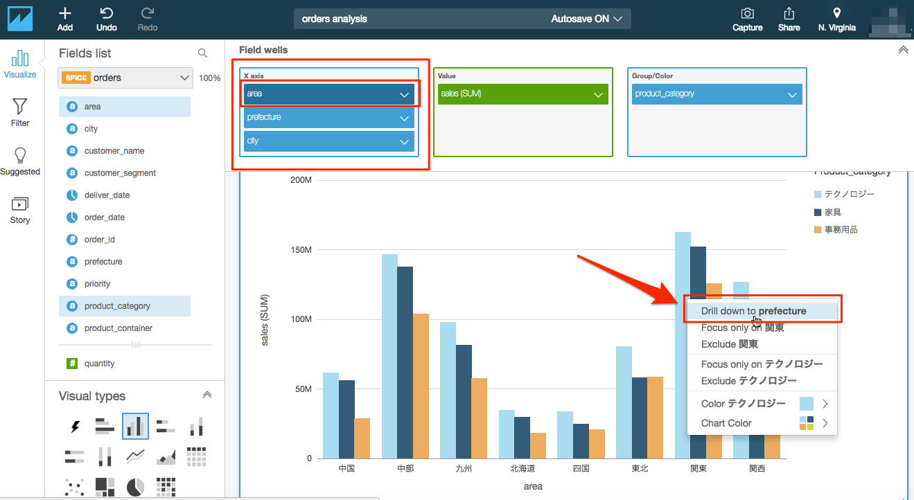 ドリルダウンをビジュアルに追加 quicksight 20 Amazon QuickSight Advent Calendar