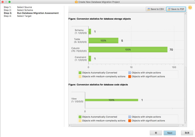 netezza admin tool