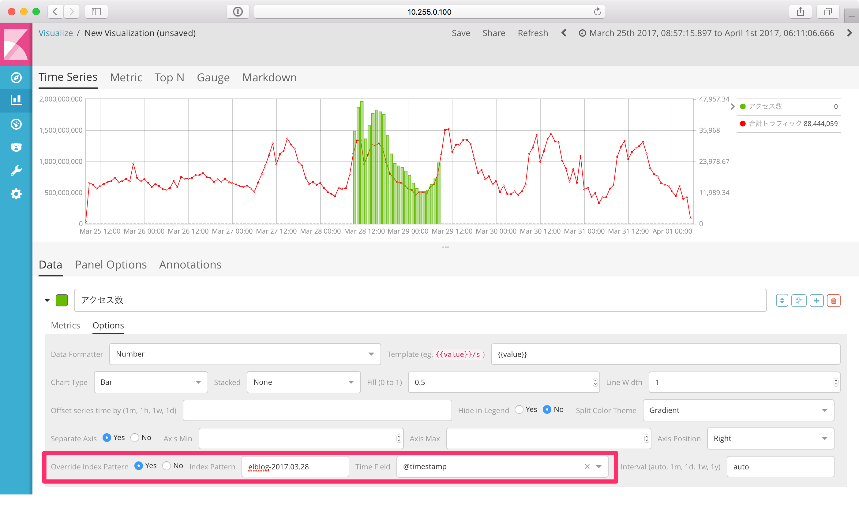 Kibana 5.4.0 で追加された Time Series Visual Builder を試してみた ｜ Developers.IO