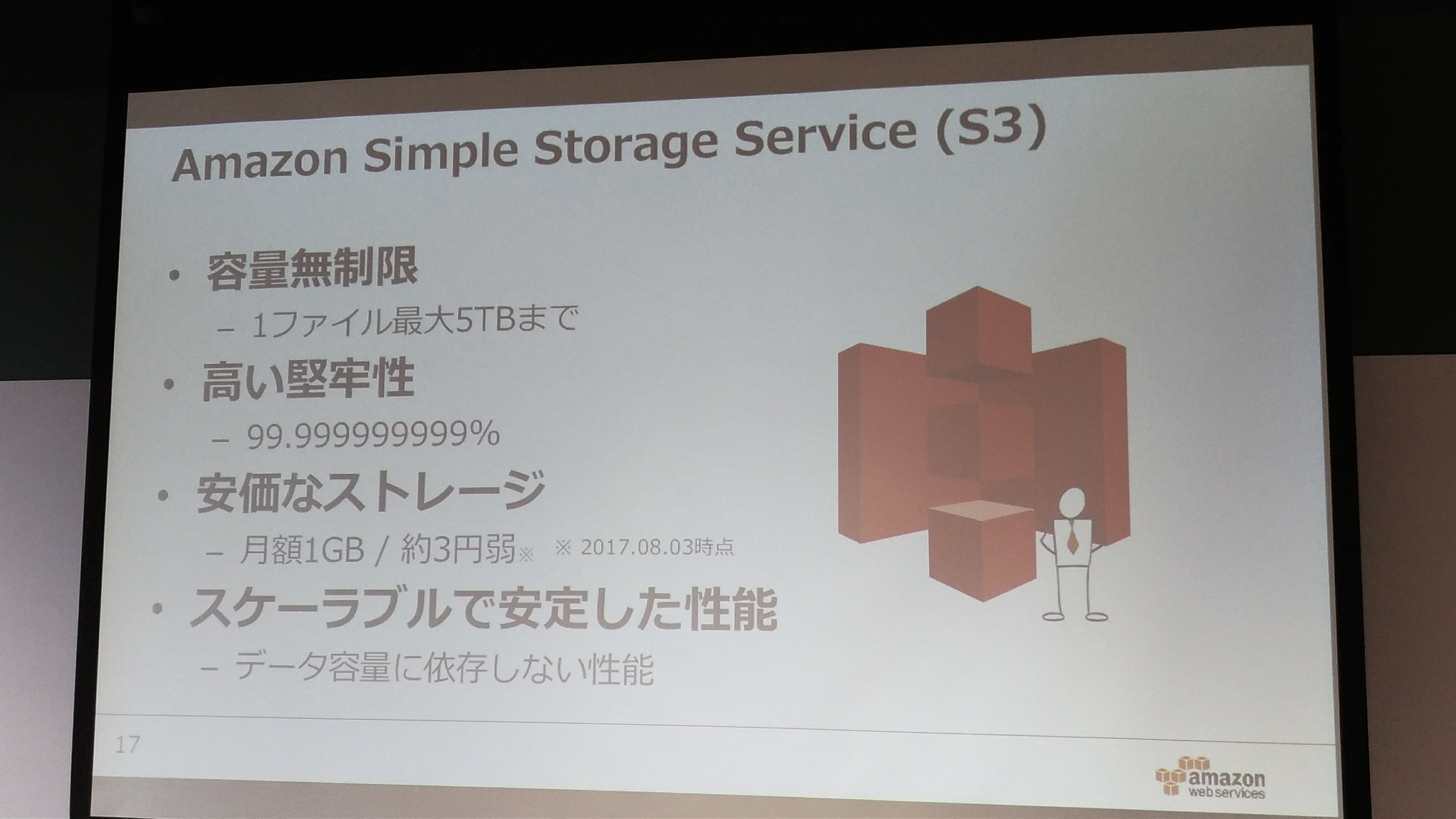 レポート Awsクラウドで実現するbigdata活用 Developersio