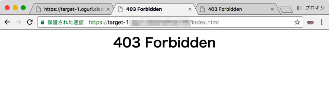 403_Forbidden