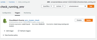 check_cloudwatch_event_rule_for_lambda