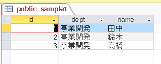 sample_table2
