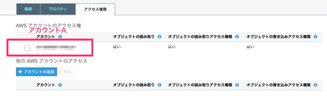 S3 クロスアカウント時のアップロード時の権限エラー はまった Developersio
