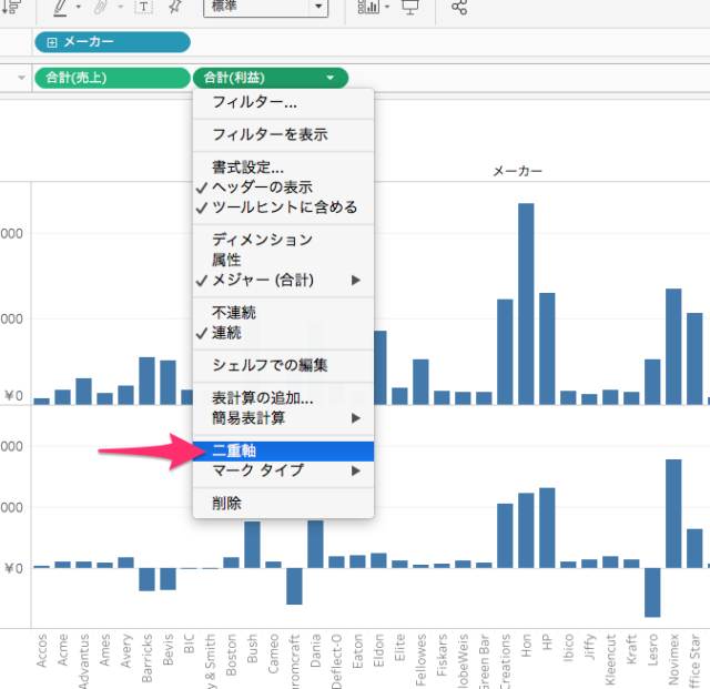 フィールドとチャートのタイプ Tableauで複合軸グラフを作成する 二重軸など Developersio