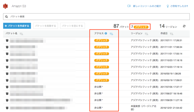 意図せず公開しているs3バケットはありませんか S3アクセス権限設定を見直そう Developersio