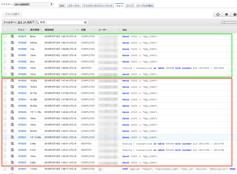 redshift substring redshift substring