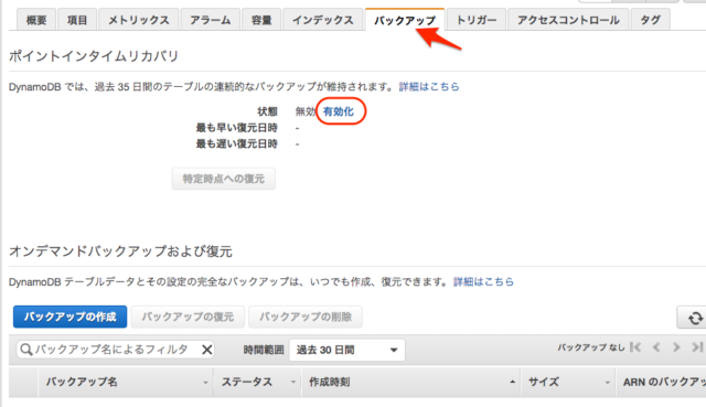 Dynamodbで継続的バックアップとポイントインタイムリカバリーが可能になりました Developersio