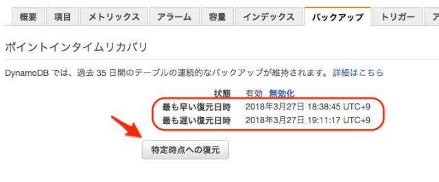 Dynamodbで継続的バックアップとポイントインタイムリカバリーが可能になりました Developersio