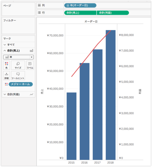 Tableau 2018 1 新機能紹介 数値型が異なっていても軸の同期ができるようになりました Tableau Developersio