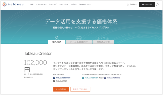 Tabelauのライセンス体系がリニューアルされたのでまとめてみた Tableau Developers Io