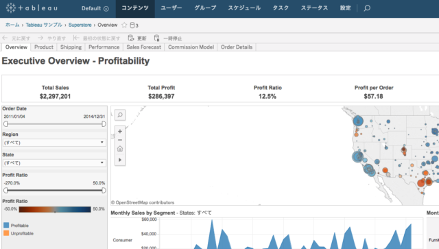 トップイメージカタログ 無料印刷可能 Mysql View 遅い