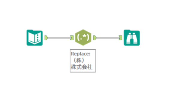 Alteryxで文字列の一部を置換する Developersio