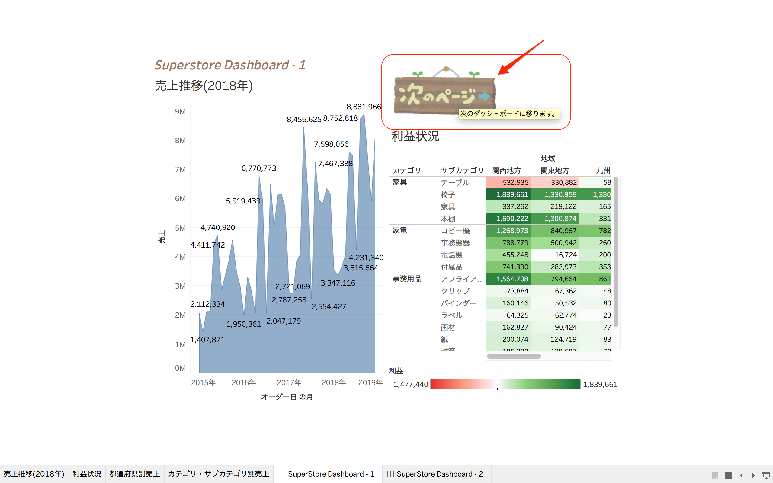 Tableau 18 3 新機能紹介 ダッシュボードに 編集可能なナビゲーションボタン が追加出来るようになりました Tableau Developersio