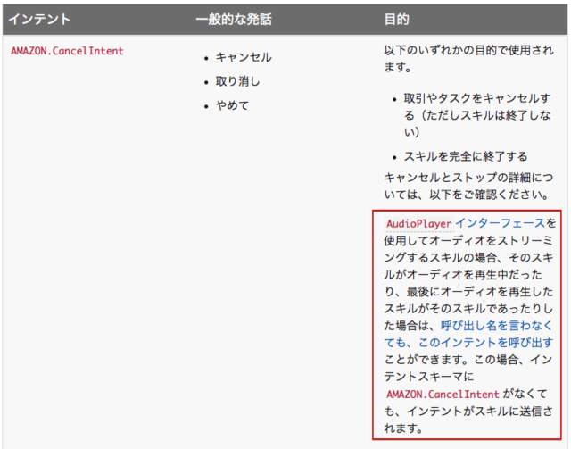 日本語alexa Audioスキルを止める方法 再生が止まらない問題への対策 Developersio