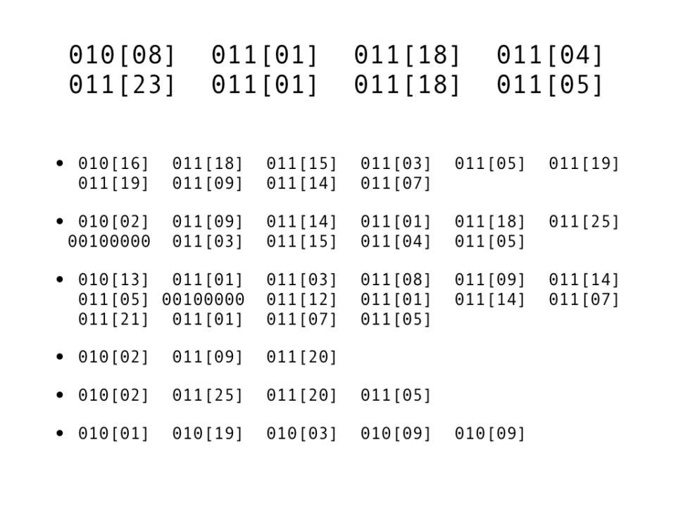 バイナリを0と1のまま解読してみた Developers Io