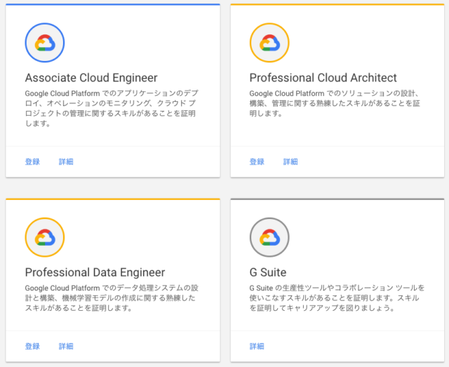 Test Professional-Cloud-Architect Collection Pdf