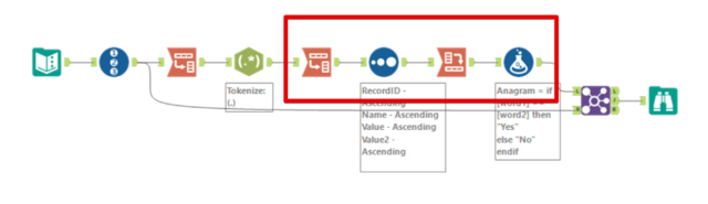 Challenge 59 Is It An Anagram アナグラムの判別 Alteryx Weekly Challenge Developersio