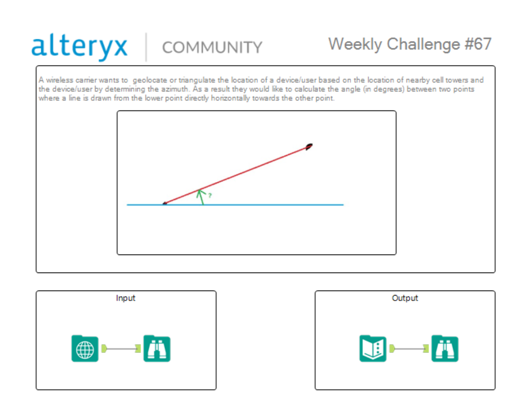 Challenge 67 Calculate Spatial Angles 角度の計算 Alteryx Weekly Challenge Developers Io