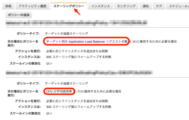 Cloudwatchダッシュボードを利用してオートスケール環境の稼働状態を可視化してみた Developersio