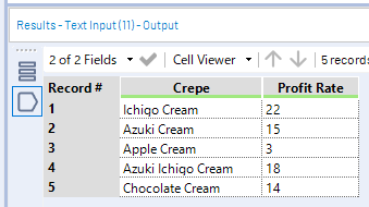 Alteryx 2019 1 新機能紹介 バブルチャートの作成 Developersio