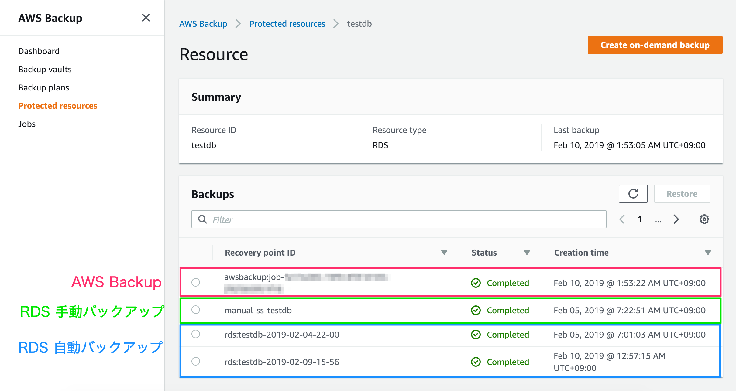 Aws Backup で Rds をバックアップ リストアする Developers Io